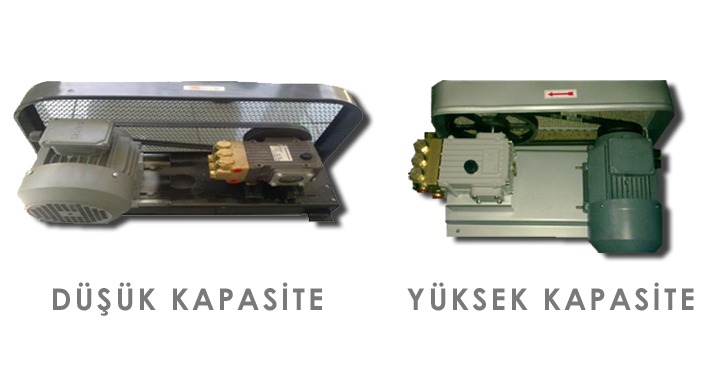 KARBONDİOKSİT POMPA